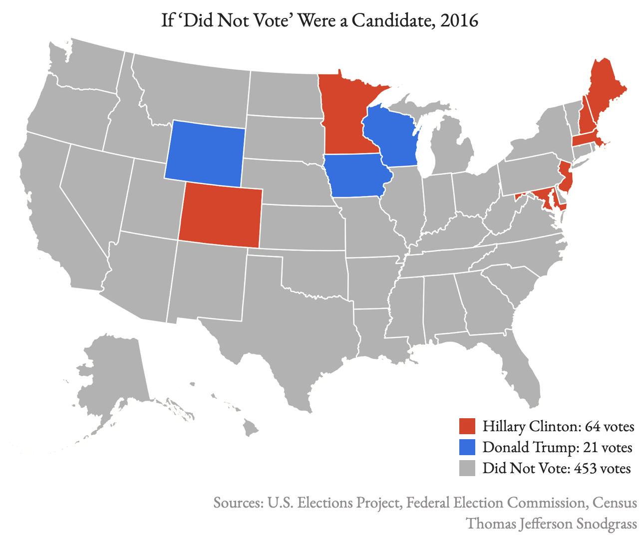 If 'Did Not Vote' Were a Candidate