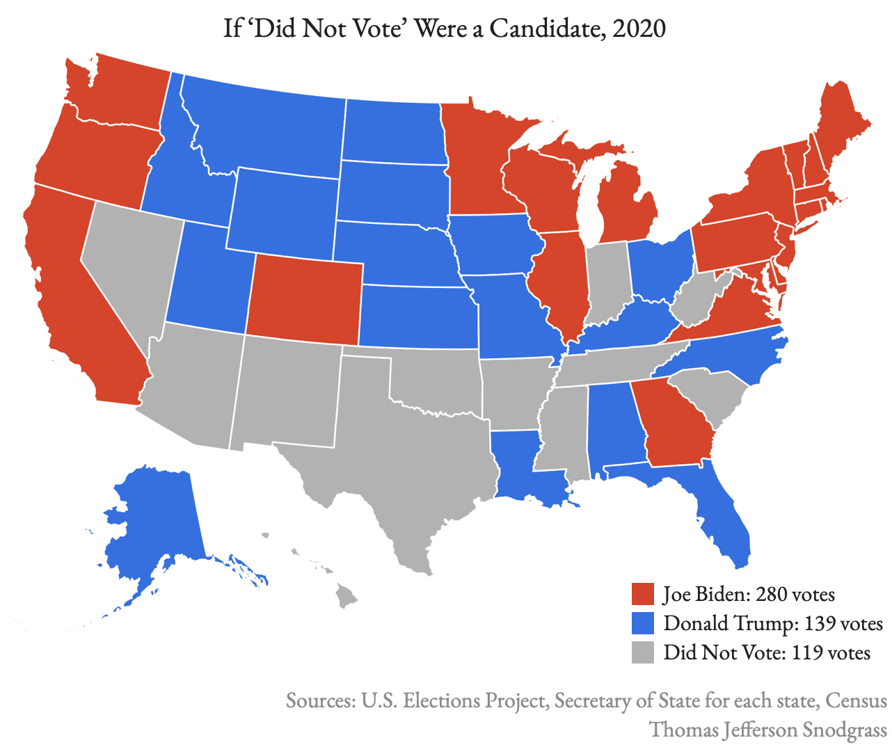 If 'Did Not Vote' Were a Candidate